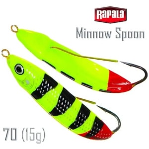 Rohuvaba Rapala Minnow Spoon Weedless 7cm 15g RMS07 #FYRT