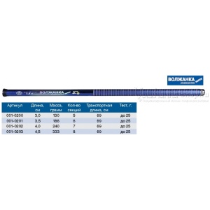 Hand fishing line Volzhanka Mini 4.5m test 25g