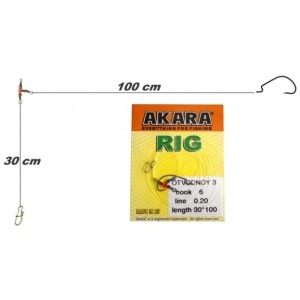 Silicone application Akara RIG no.6, 0.20mm, 100cm