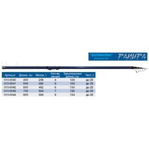 Hand fishing rod Volzhanka Rapira Bolo 4m test 25g